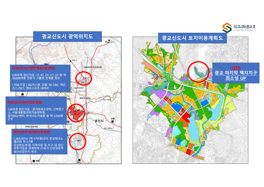 광교신도시 광역위치도 및 토지이용계획도